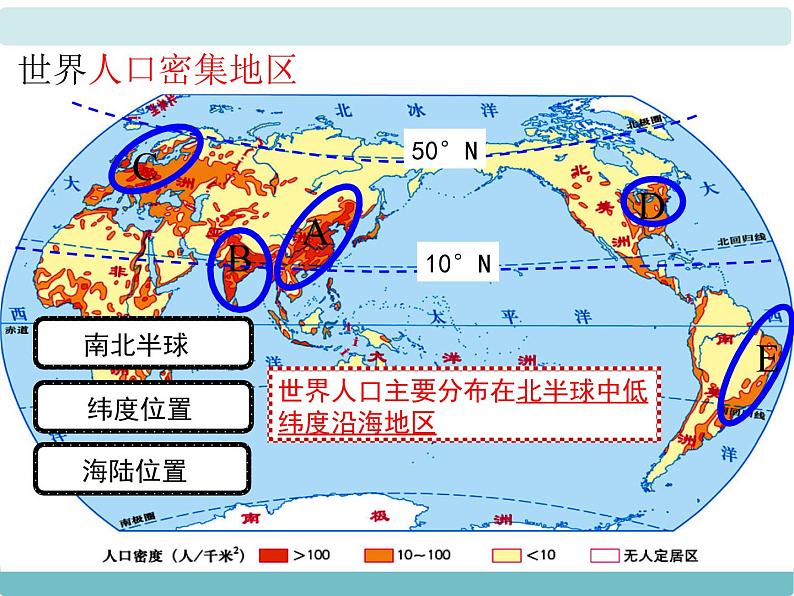 3第一节《世界的人口》课件第8页