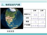 4第三节《影响气候的主要因素》课件