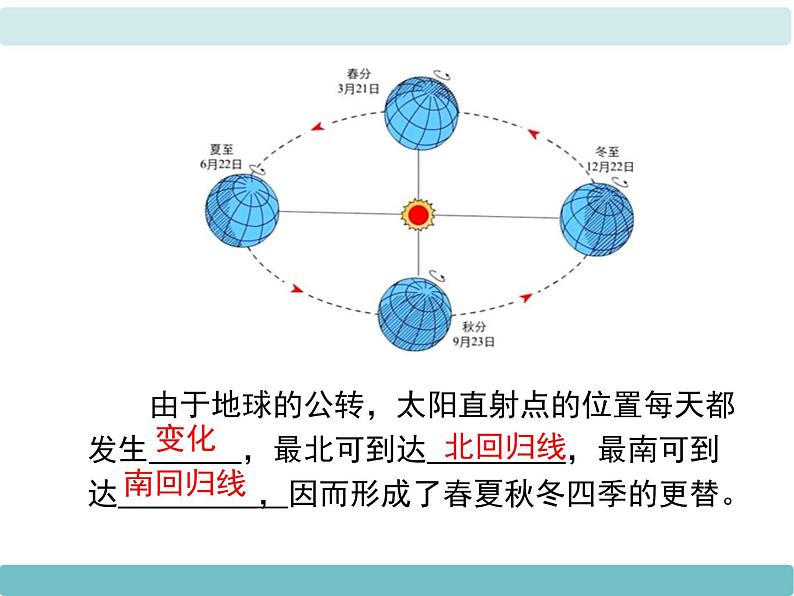 4第三节《影响气候的主要因素》课件第6页