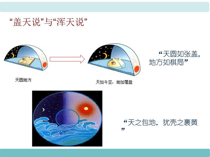 2第一节《认识地球》课件04