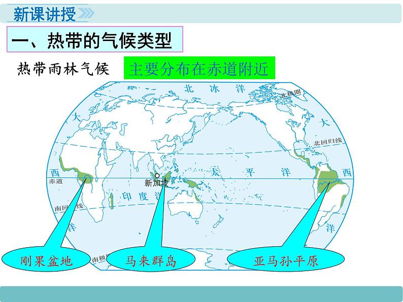 4第四节《世界主要气候类型》课件第3页