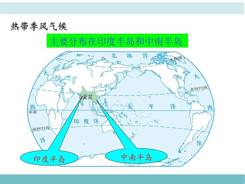 4第四节《世界主要气候类型》课件第8页