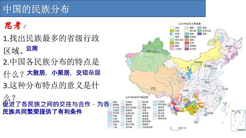 1.4《中国的民族》课件05