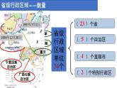 1.2《中国的行政区划》课件