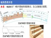2.1《中国的地形》第3课时 地势西高东低课件