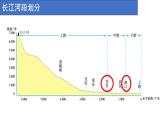 2.3《中国的河流》第2课时 滚滚长江课件