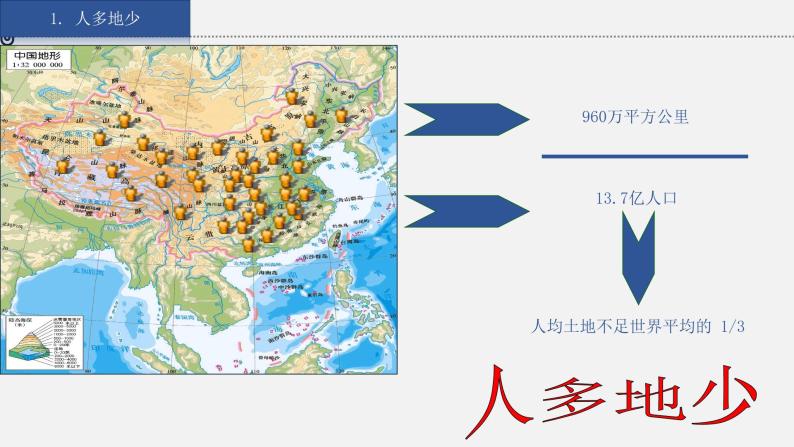 3.2《中国的土地资源》课件06