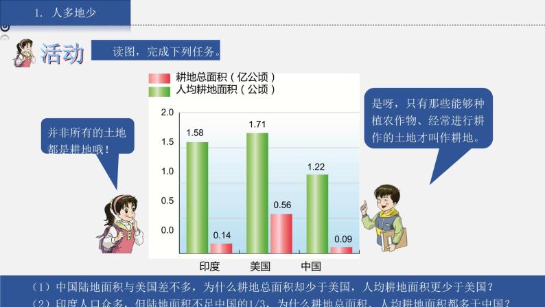 3.2《中国的土地资源》课件07