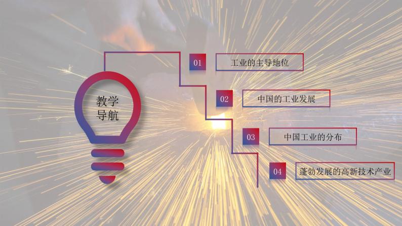 4.2《工业》课件05