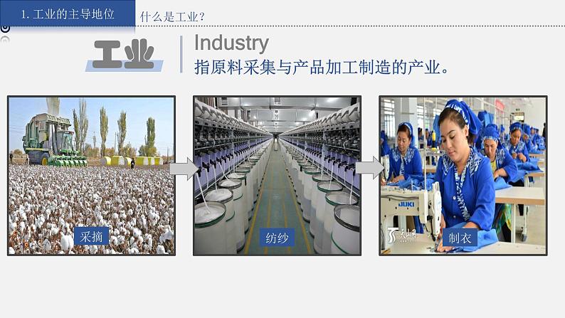 4.2《工业》课件07