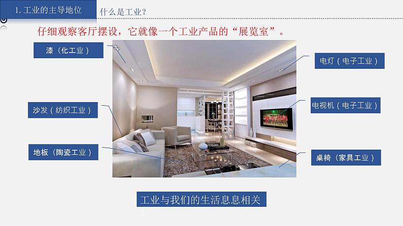 4.2《工业》课件08