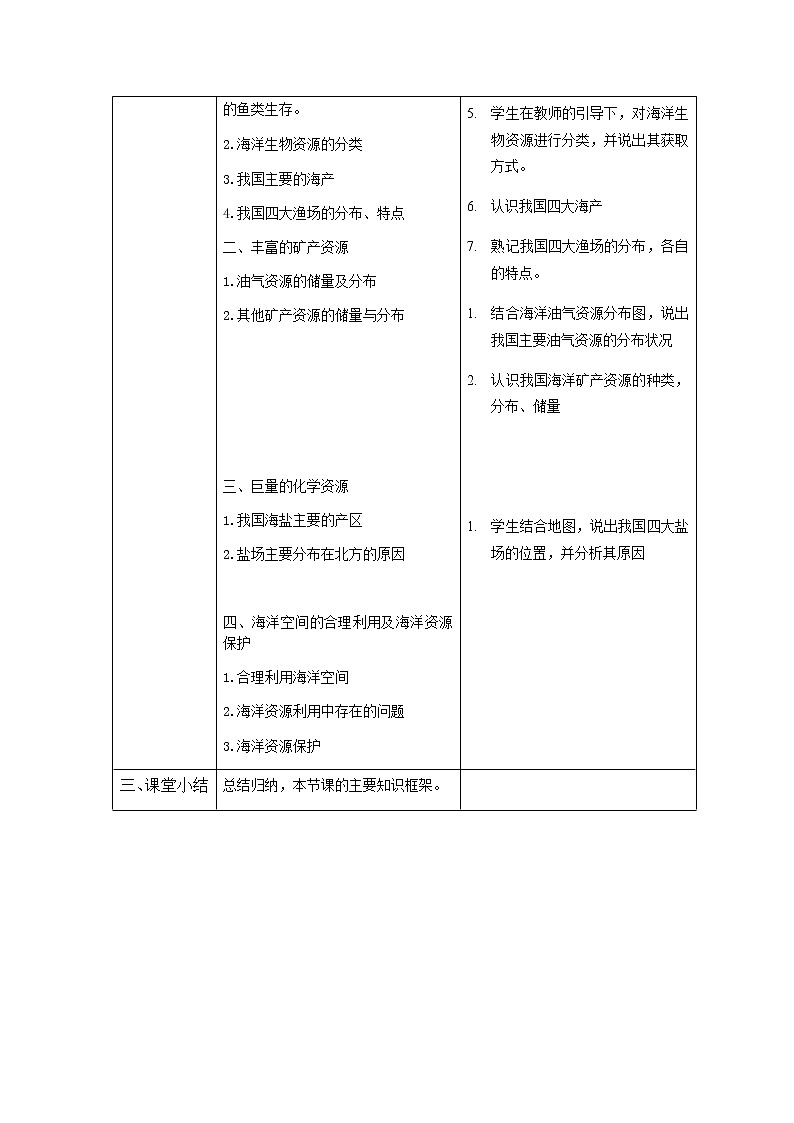 3.4《中国的海洋资源》教案02