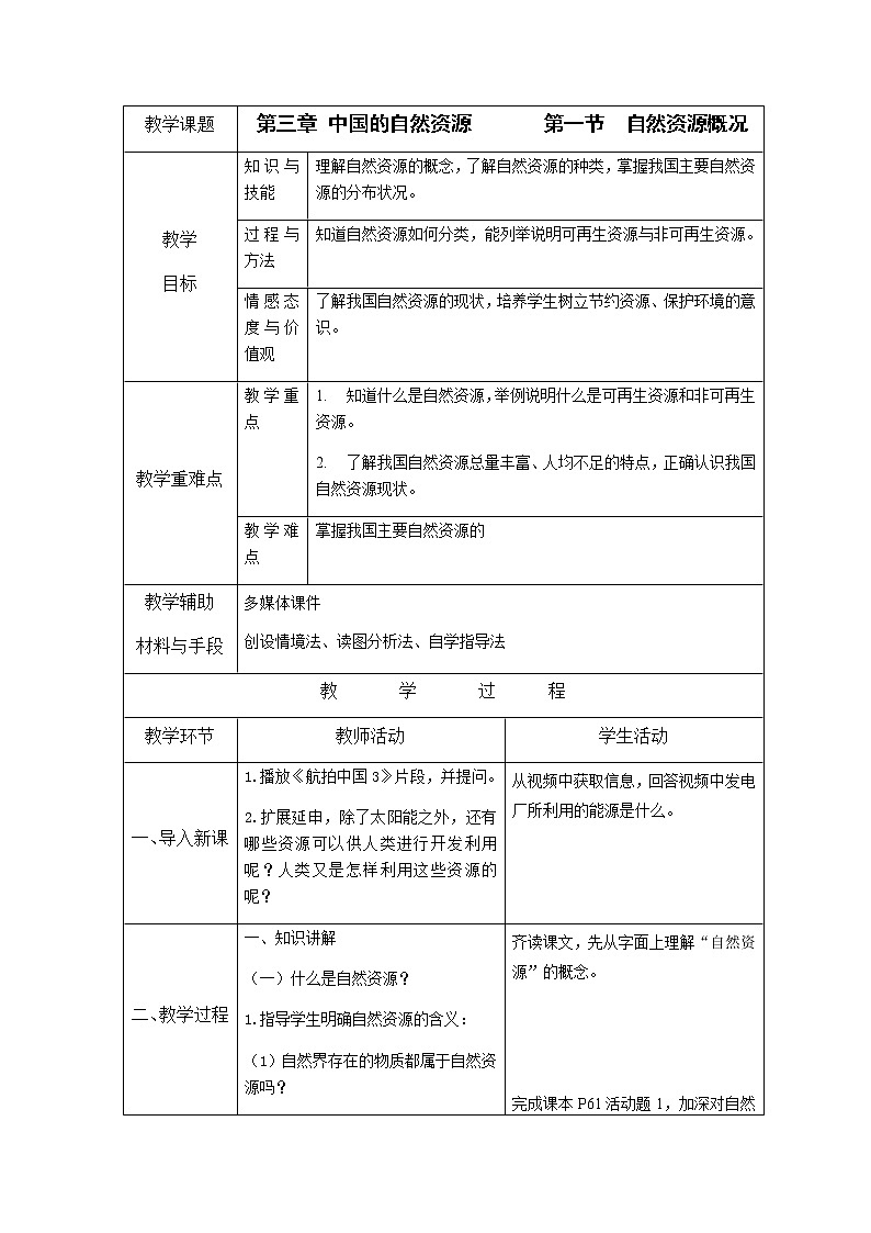 3.1《自然资源概况》教案01