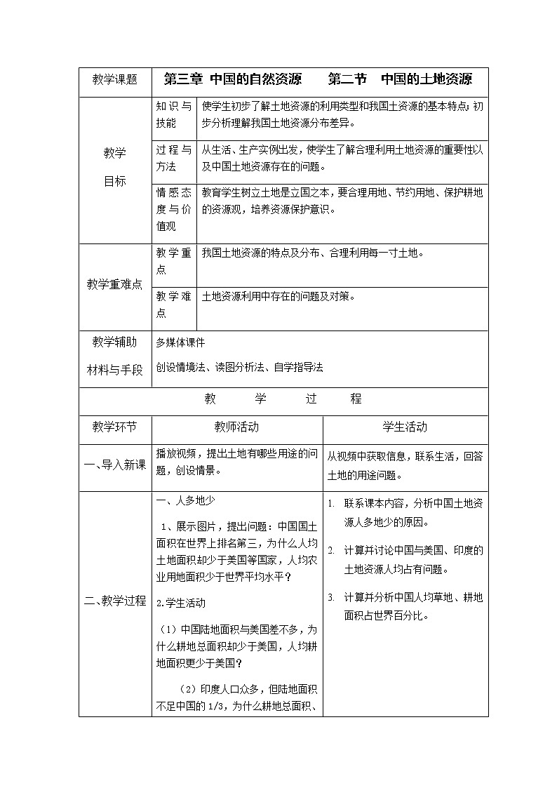3.2《中国的土地资源》教案01