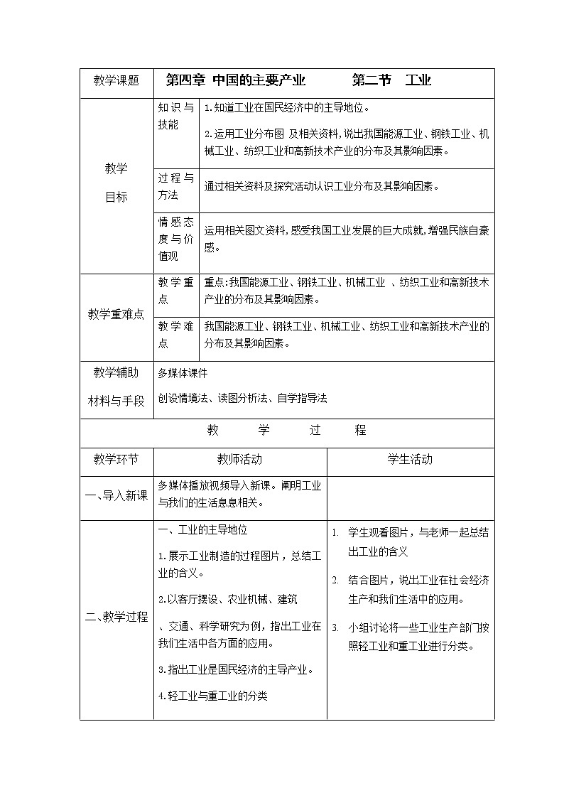 4.2《工业》教案01