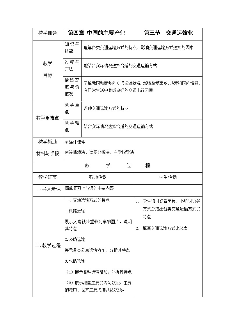 4.3《交通运输业（下）》教案01