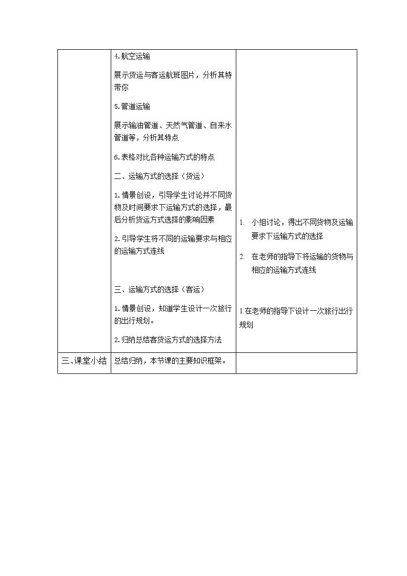 4.3《交通运输业（下）》教案02