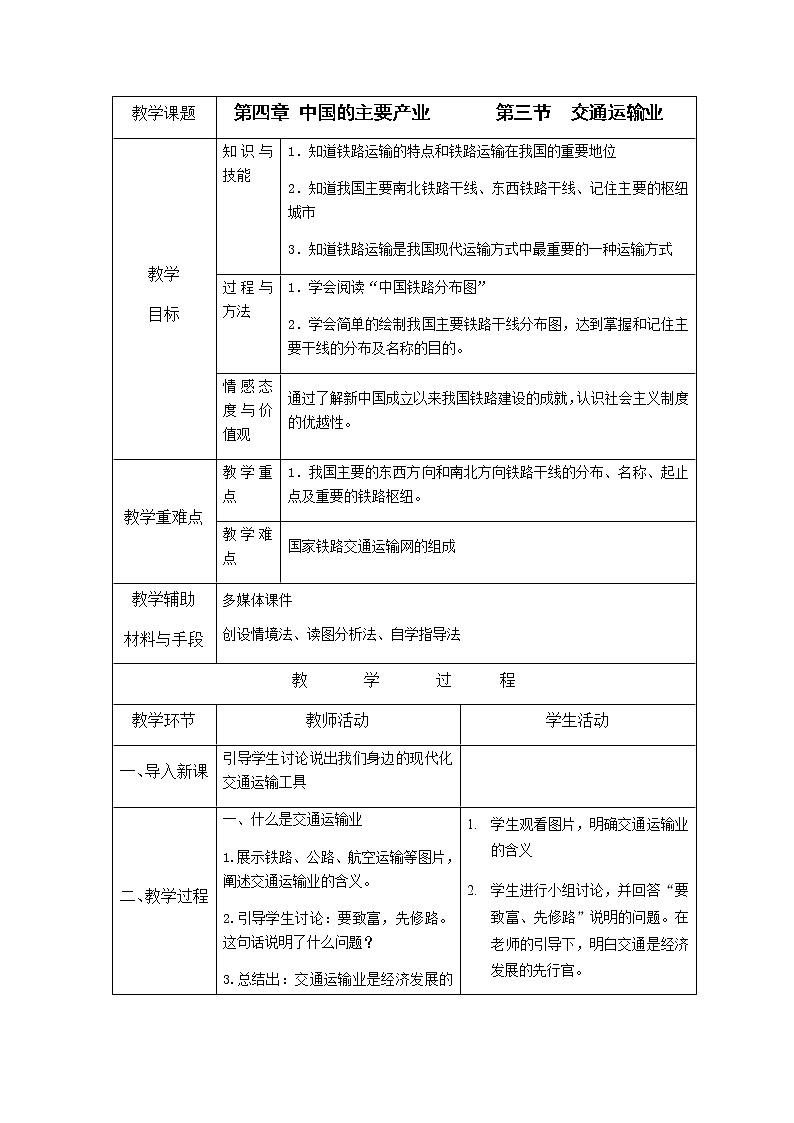 4.3《交通运输业（上）》教案01