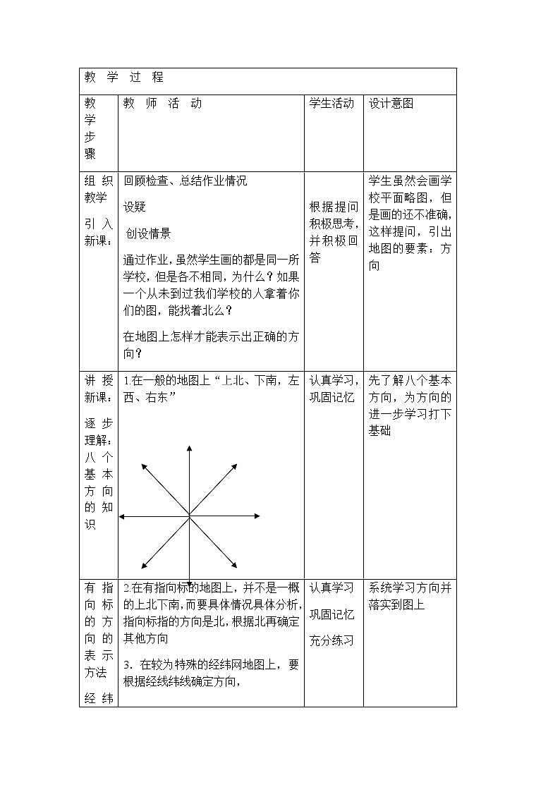 第一章 让我们走进地理 第二节《我们怎样学地理》教案02