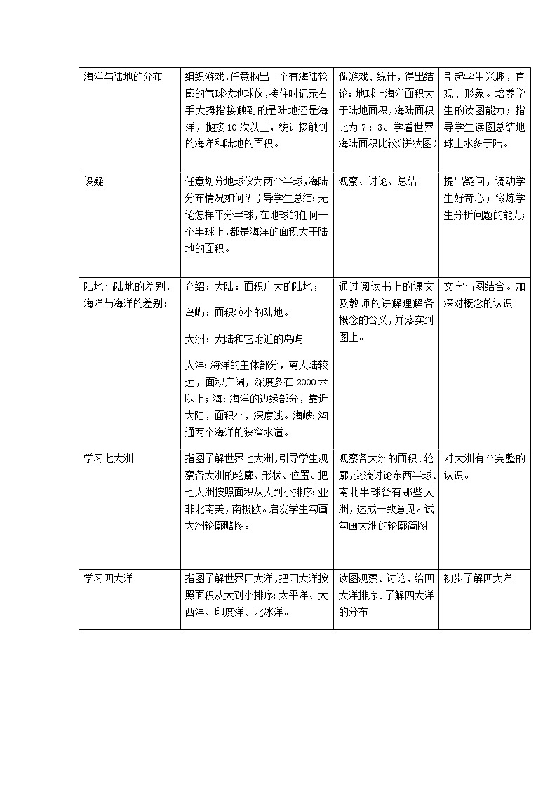 第二章 地球的面貌 第二节《世界的海陆分布》教案03