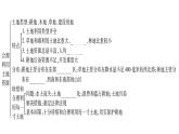 第3、4章知识网络 课件