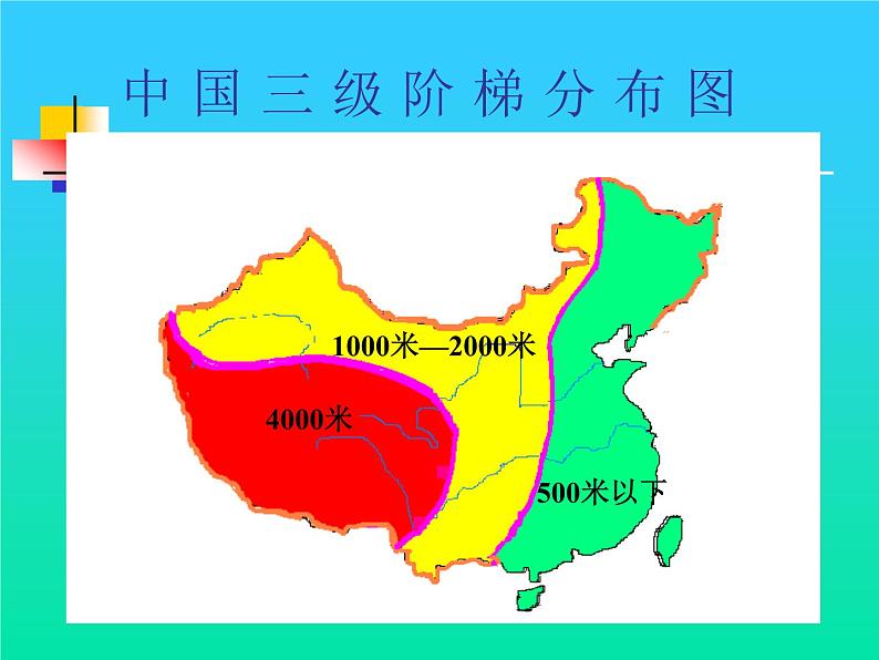 地理：第二单元中国的自然环境复习课件（商务星球版八年级上）06