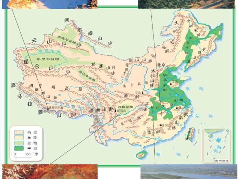 初中商务星球版第二章 中国的自然环境综合与测试复习ppt课件