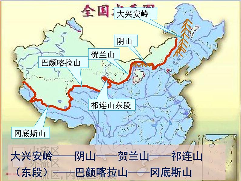 2.3 河流和湖泊（第一课时）（共21张） 课件06