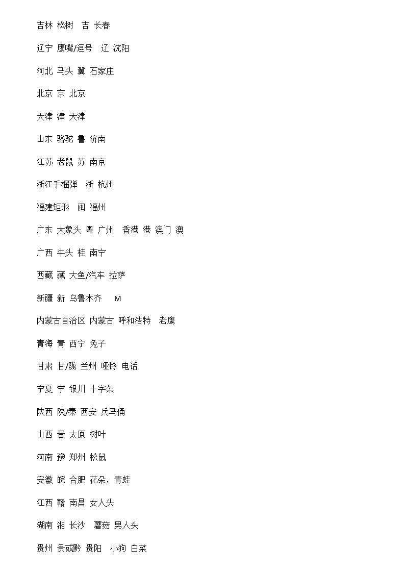 星球地图出版社八上地理知识点第2页