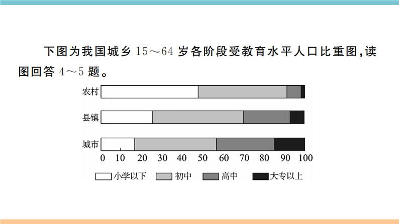 湘教版地理八年级上册：期中试卷05