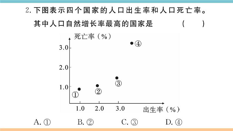 湘教版地理七年级上册期末习题训练：第三章《世界的居民》03