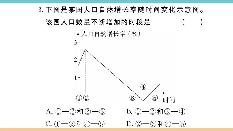 湘教版地理七年级上册期末习题训练：第三章《世界的居民》04