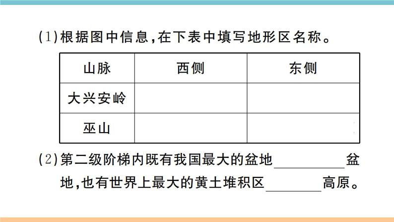 湘教版地理八年级上册期末习题训练：第二章《中国的自然环境》04