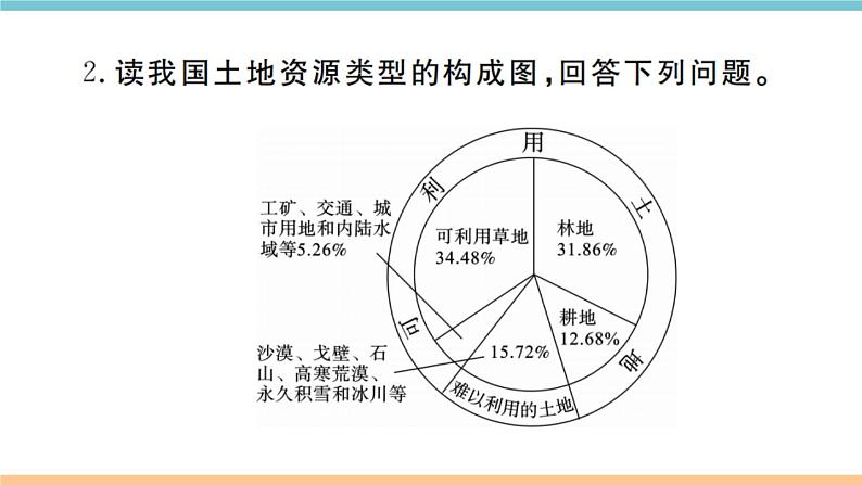 湘教版地理八年级上册期末习题训练：第三章《中国的自然资源》03