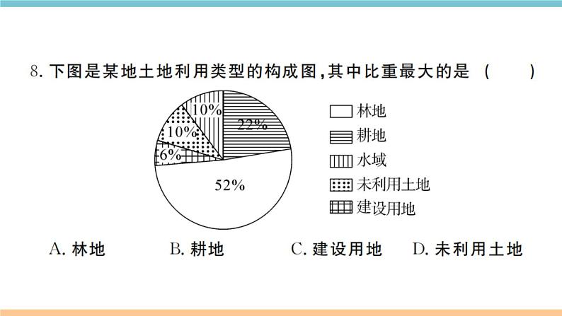 湘教版地理八年级上册：第三章检测卷08