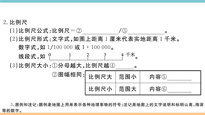 湘教版地理七年级上册期末知识梳理：第一章《让我们走进地理》03