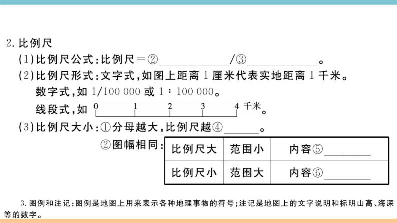 湘教版地理七年级上册期末知识梳理：第一章《让我们走进地理》03