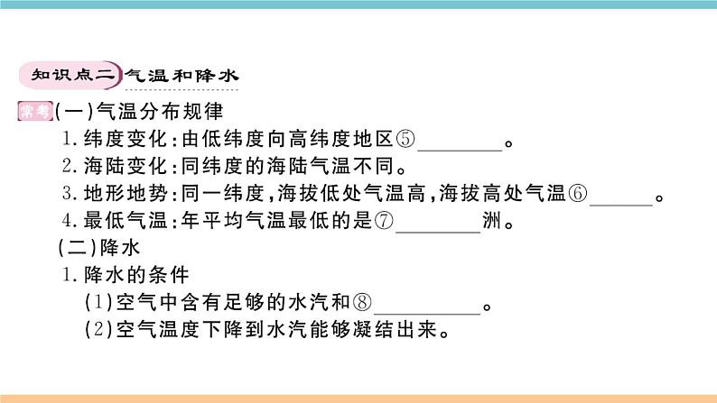 湘教版地理七年级上册期末知识梳理：第四章《世界的气候》03