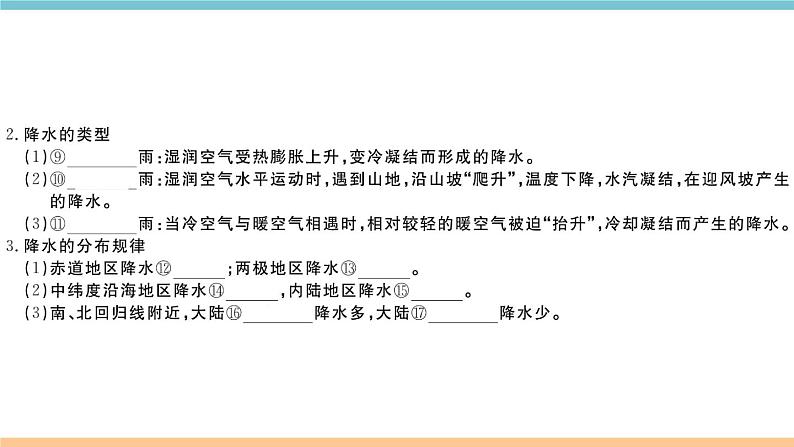 湘教版地理七年级上册期末知识梳理：第四章《世界的气候》04