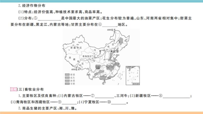 湘教版地理八年级上册期末知识梳理：第四章《中国的主要产业》03