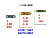1.1辽阔的疆域（第2课时）【课件】共26张PPT