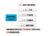1.1辽阔的疆域（第2课时）【课件】共26张PPT