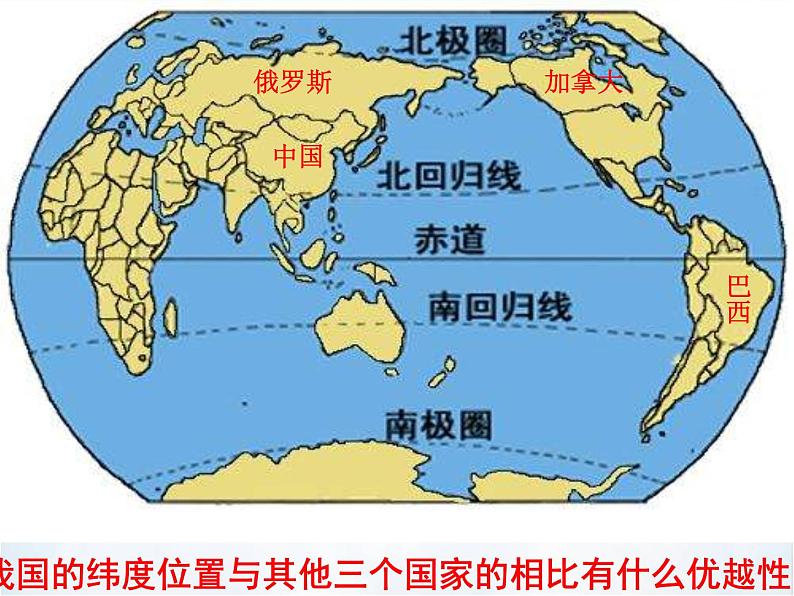 1.1辽阔的疆域共36张PPT07