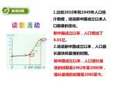 1.2众多的人口【课件】