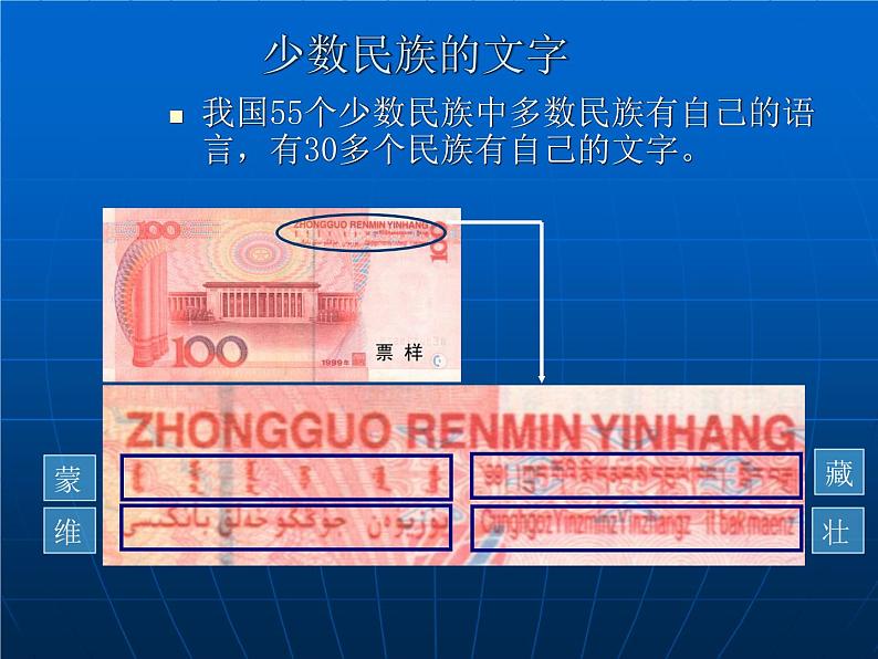 1.3多民族的大家庭共28张PPT02