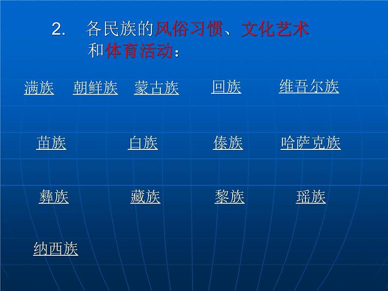 1.3多民族的大家庭共28张PPT06