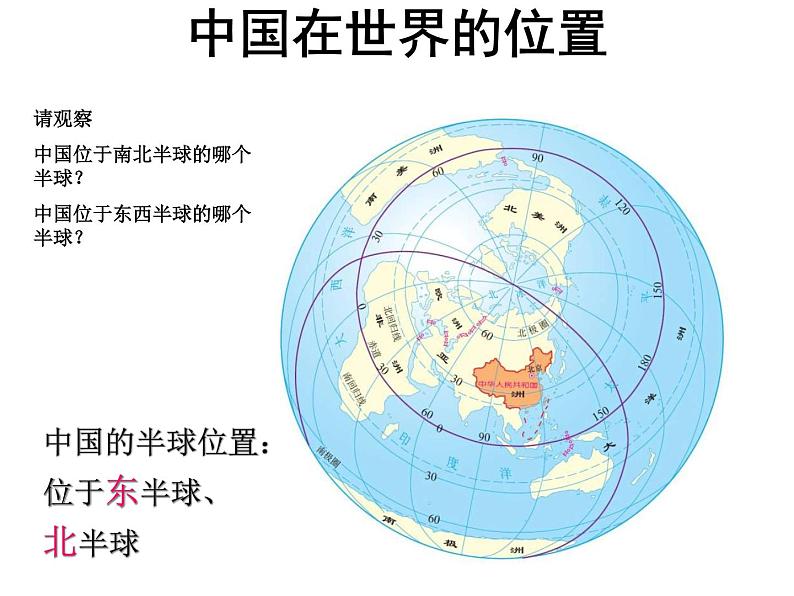 1.1辽阔的疆域共31张PPT03