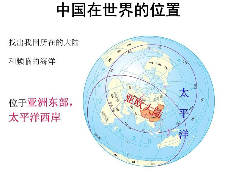 1.1辽阔的疆域共31张PPT04