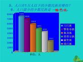 1.3多民族的大家庭共33张PPT