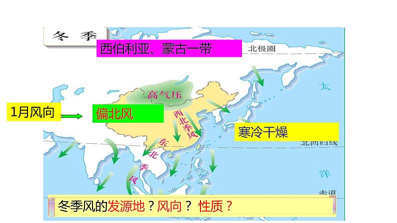 2.2气候基本特征【 课件】 共44张PPT05